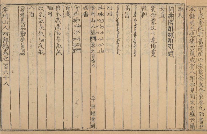 A page from a Chinese woodblock book divided into vertical columns, each writing the same phrase in a different foreign script, with the name of each language in Chinese above